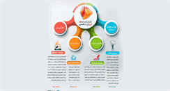 Desktop Screenshot of iranadex.com